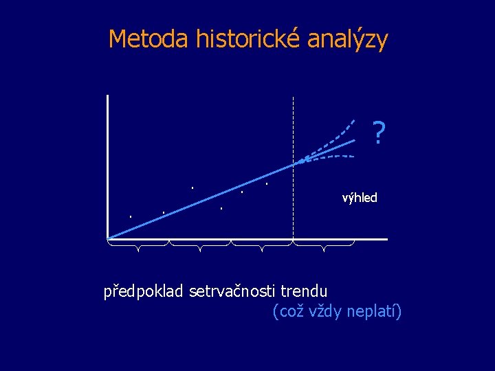 Metoda historické analýzy ? . . . výhled předpoklad setrvačnosti trendu (což vždy neplatí)