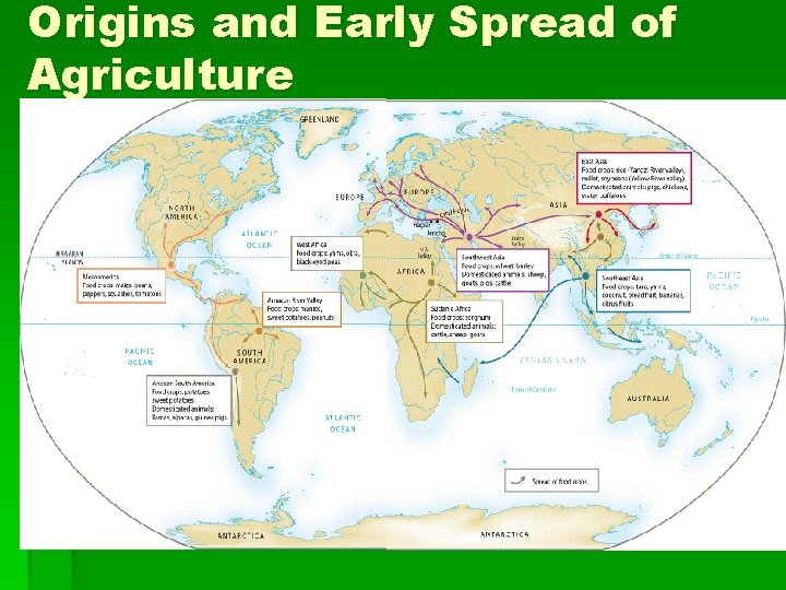 Origins and Early Spread of Agriculture 