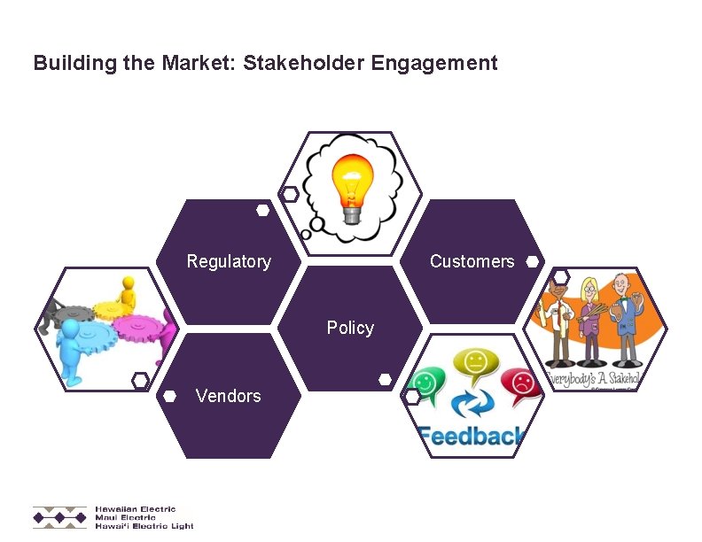 Building the Market: Stakeholder Engagement Customers Regulatory Policy Vendors 