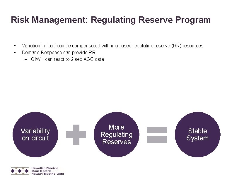 Risk Management: Regulating Reserve Program • • Variation in load can be compensated with