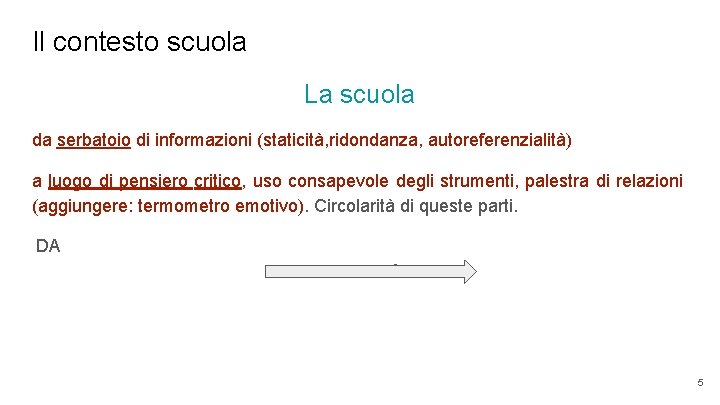 Il contesto scuola La scuola da serbatoio di informazioni (staticità, ridondanza, autoreferenzialità) a luogo