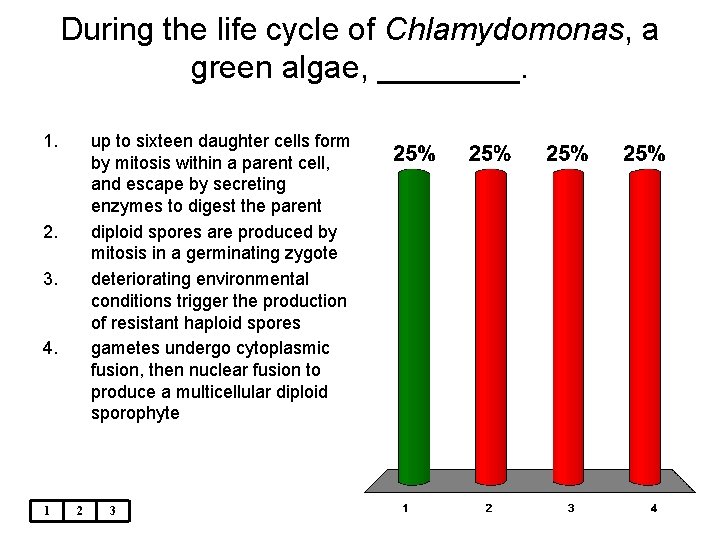 During the life cycle of Chlamydomonas, a green algae, ____. 1. up to sixteen