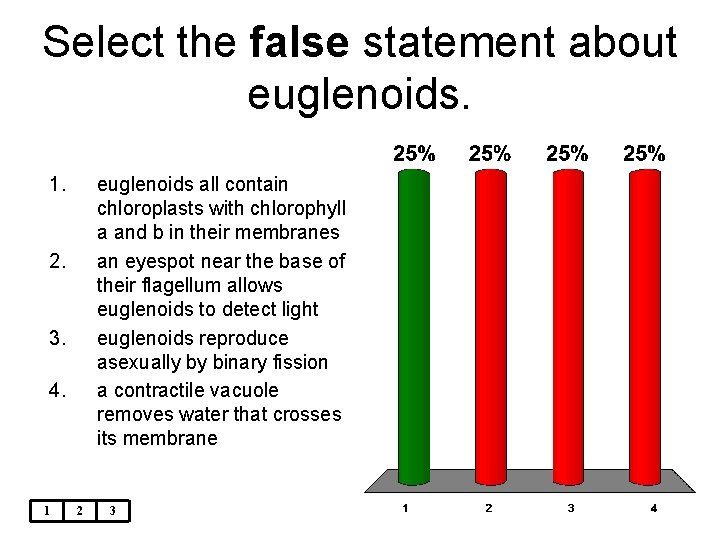 Select the false statement about euglenoids. 1. euglenoids all contain chloroplasts with chlorophyll a