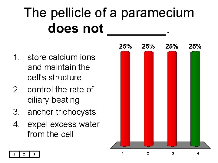 The pellicle of a paramecium does not ____. 1. store calcium ions and maintain