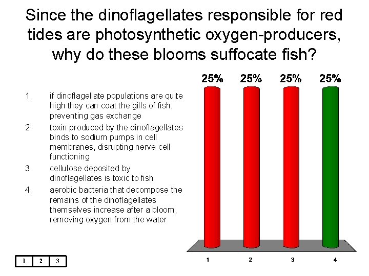 Since the dinoflagellates responsible for red tides are photosynthetic oxygen-producers, why do these blooms