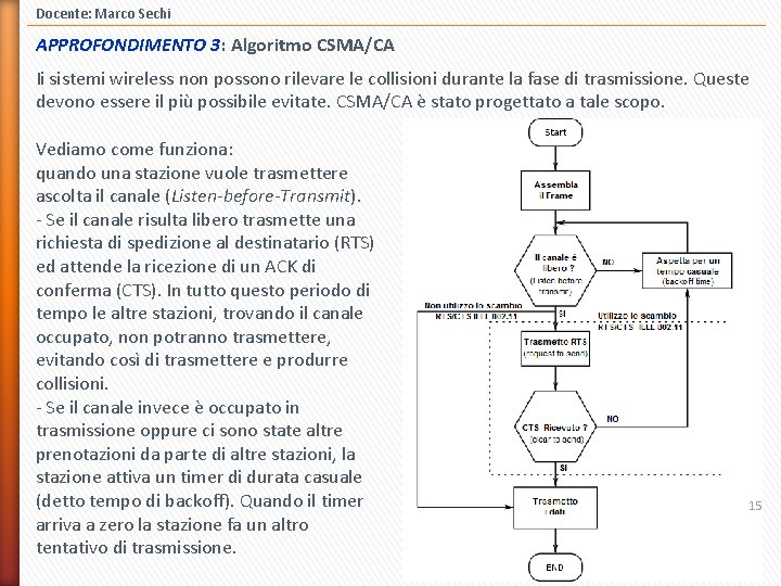 Docente: Marco Sechi APPROFONDIMENTO 3: Algoritmo CSMA/CA Ii sistemi wireless non possono rilevare le