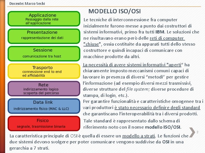 Docente: Marco Sechi MODELLO ISO/OSI Le tecniche di interconnessione fra computer inizialmente furono messe
