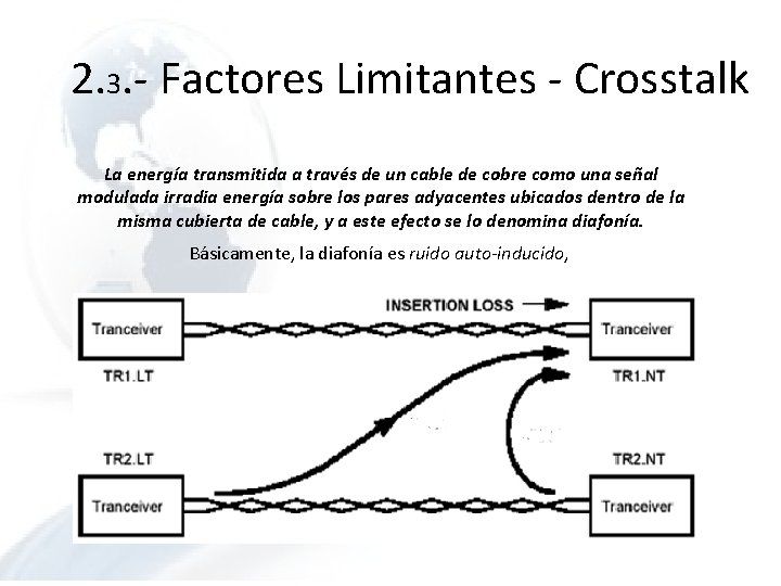 2. 3. - Factores Limitantes - Crosstalk La energía transmitida a través de un 2. 3. - Factores Limitantes - Crosstalk La energía transmitida a través de un