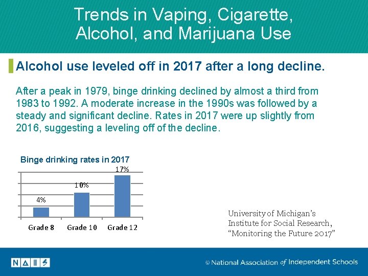 Trends in Vaping, Cigarette, Alcohol, and Marijuana Use Alcohol use leveled off in 2017