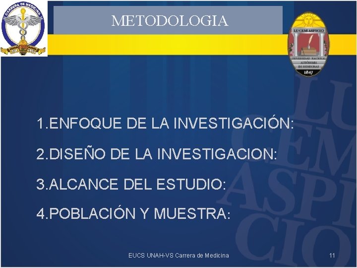 METODOLOGIA 1. ENFOQUE DE LA INVESTIGACIÓN: 2. DISEÑO DE LA INVESTIGACION: 3. ALCANCE DEL