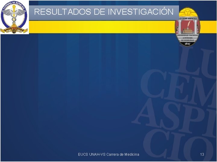 RESULTADOS DE INVESTIGACIÓN EUCS UNAH-VS Carrera de Medicina 13 