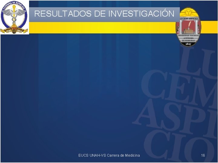 RESULTADOS DE INVESTIGACIÓN EUCS UNAH-VS Carrera de Medicina 16 