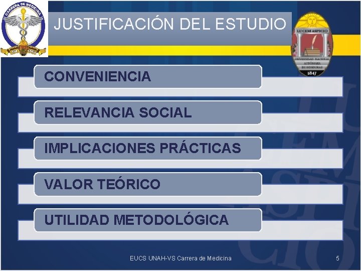 JUSTIFICACIÓN DEL ESTUDIO CONVENIENCIA RELEVANCIA SOCIAL IMPLICACIONES PRÁCTICAS VALOR TEÓRICO UTILIDAD METODOLÓGICA EUCS UNAH-VS