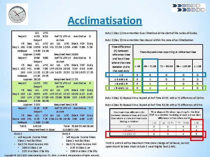 Acclimatisation LCL UTC Report 9: 50 8: 50 Ref TZ UTC+1 Acc Status D