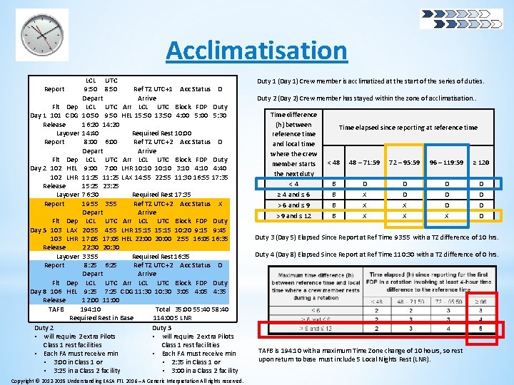 Acclimatisation LCL UTC Report 9: 50 8: 50 Ref TZ UTC+1 Acc Status D