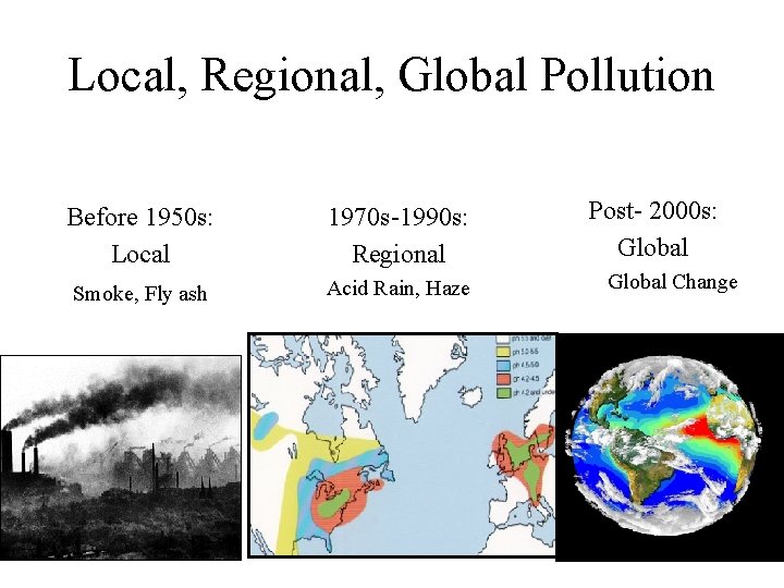 Local, Regional, Global Pollution Before 1950 s: Local Smoke, Fly ash 1970 s-1990 s: