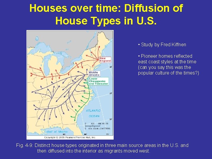 Houses over time: Diffusion of House Types in U. S. • Study by Fred