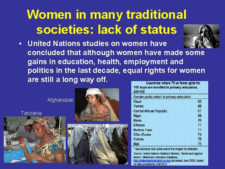 Women in many traditional societies: lack of status • United Nations studies on women