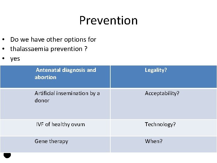Prevention • Do we have other options for • thalassaemia prevention ? • yes