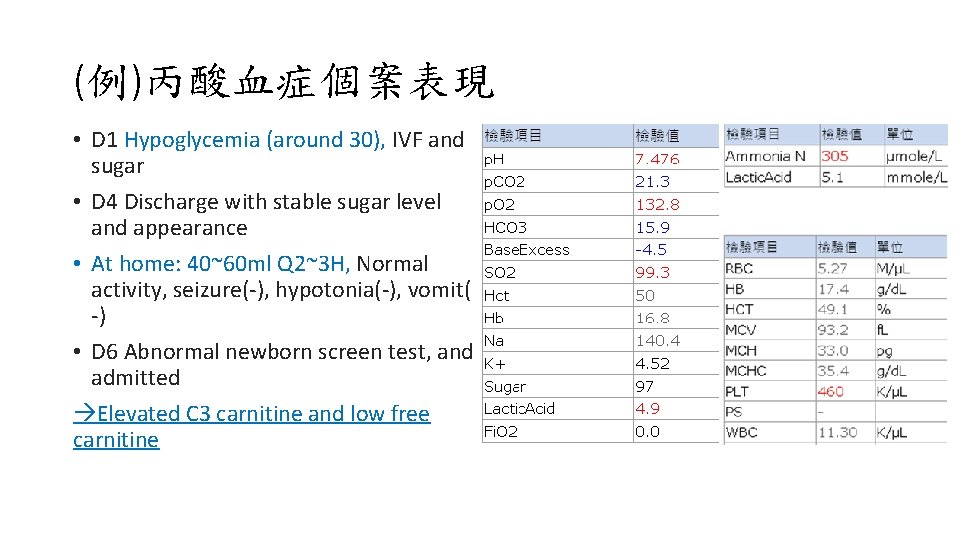 (例)丙酸血症個案表現 • D 1 Hypoglycemia (around 30), IVF and sugar • D 4 Discharge