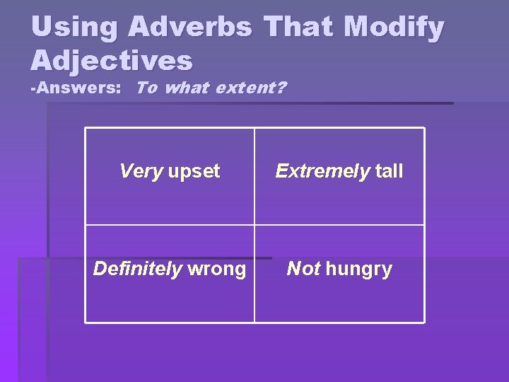 Using Adverbs That Modify Adjectives -Answers: To what extent? Very upset Extremely tall Definitely