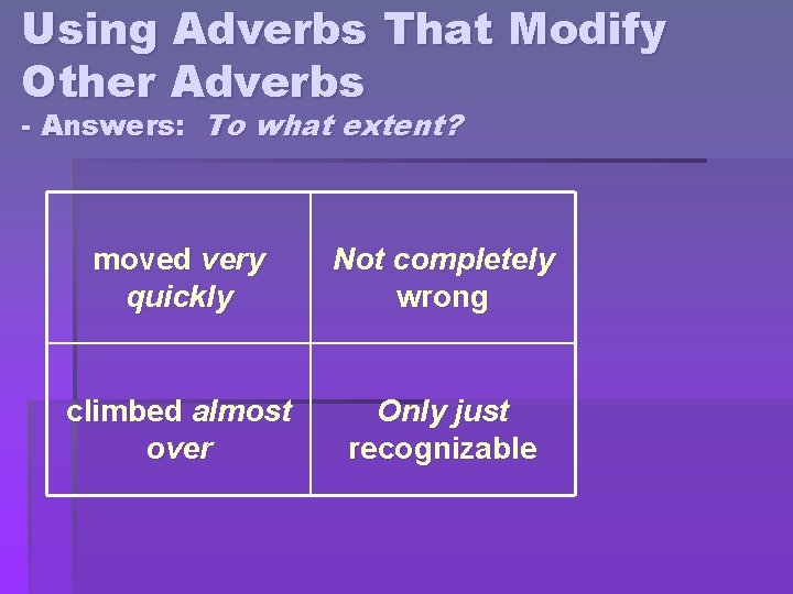 Using Adverbs That Modify Other Adverbs - Answers: To what extent? moved very quickly