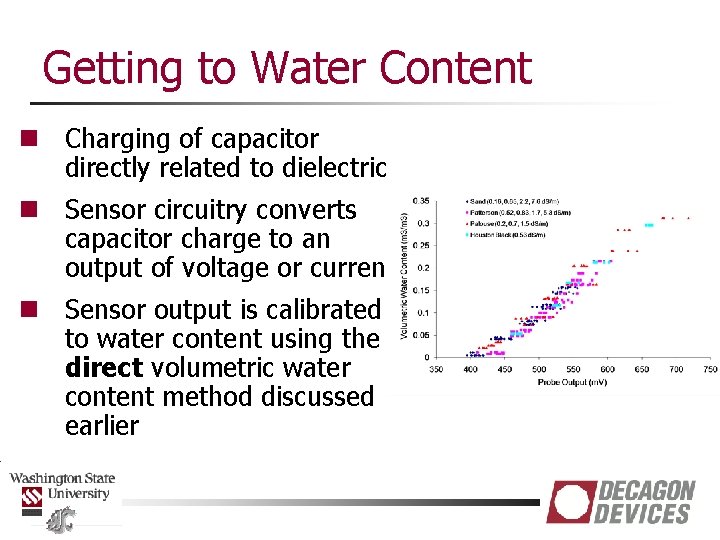 Getting to Water Content n Charging of capacitor directly related to dielectric n Sensor