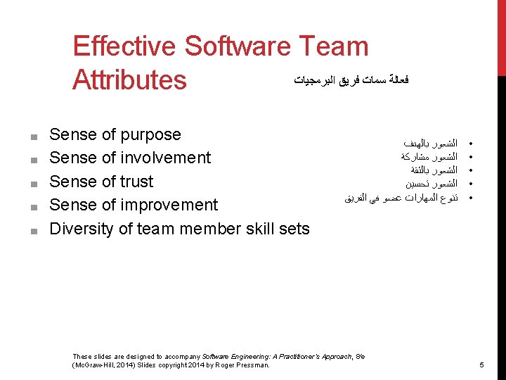 Effective Software Team ﻓﻌﺎﻟﺔ ﺳﻤﺎﺕ ﻓﺮﻳﻖ ﺍﻟﺒﺮﻣﺠﻴﺎﺕ Attributes ■ ■ ■ Sense of purpose
