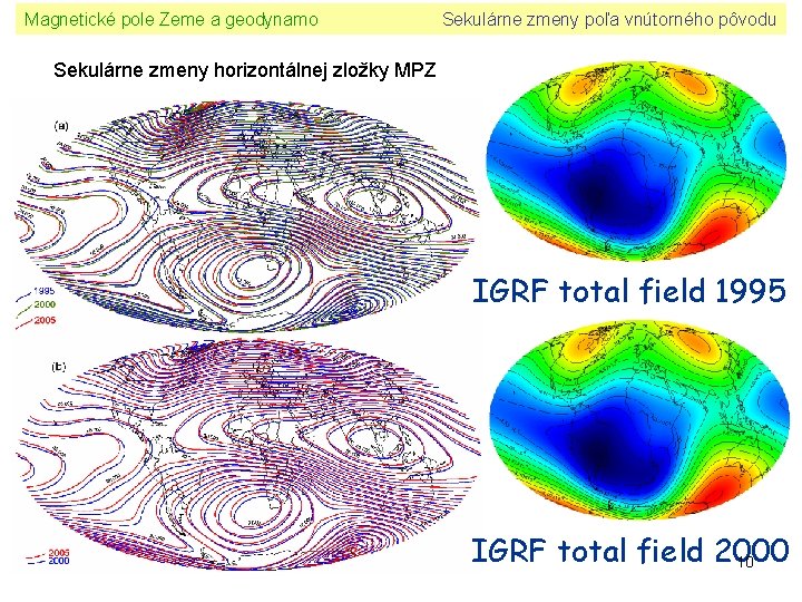Magnetické pole Zeme a geodynamo Sekulárne zmeny poľa vnútorného pôvodu Sekulárne zmeny horizontálnej zložky