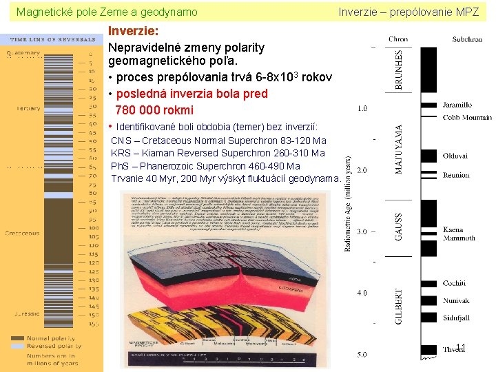 Magnetické pole Zeme a geodynamo Inverzie – prepólovanie MPZ Inverzie: Nepravidelné zmeny polarity geomagnetického