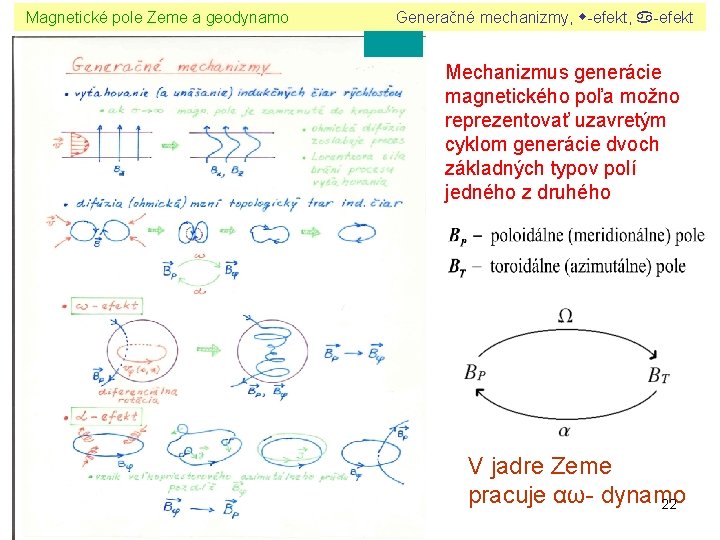 Magnetické pole Zeme a geodynamo Generačné mechanizmy, -efekt Mechanizmus generácie magnetického poľa možno reprezentovať