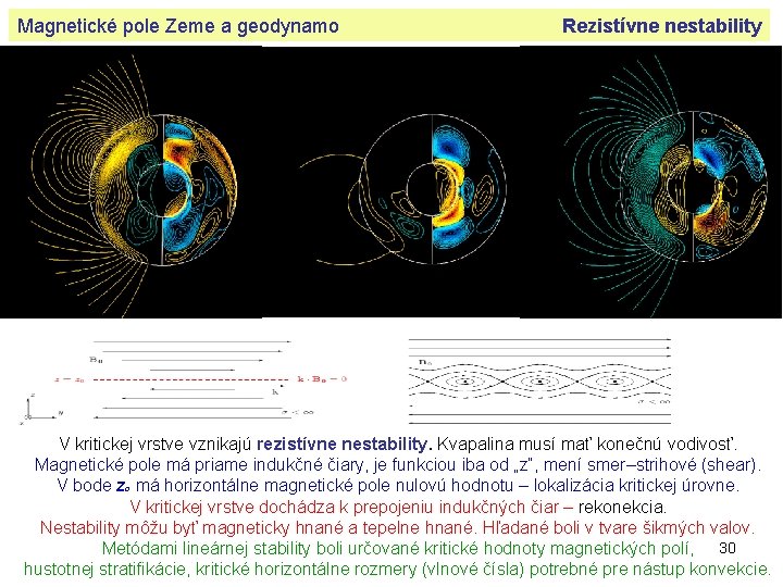 Magnetické pole Zeme a geodynamo Rezistívne nestability V kritickej vrstve vznikajú rezistívne nestability. Kvapalina