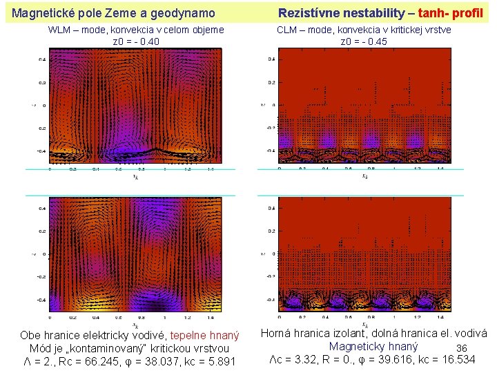 Magnetické pole Zeme a geodynamo WLM – mode, konvekcia v celom objeme z 0