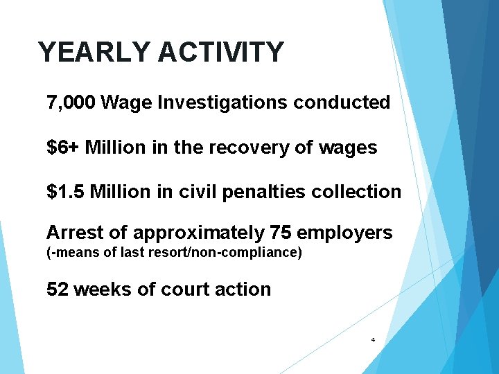 YEARLY ACTIVITY 7, 000 Wage Investigations conducted $6+ Million in the recovery of wages
