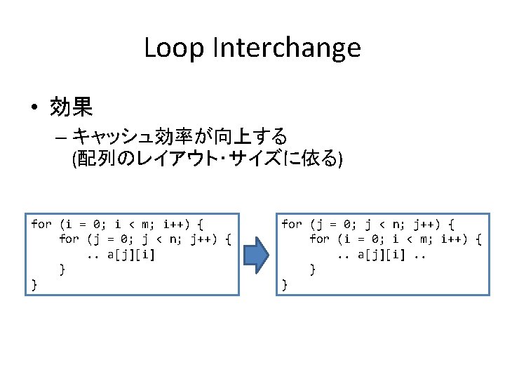 Loop Fusiondistribution Fusion Distribution For I 0 I