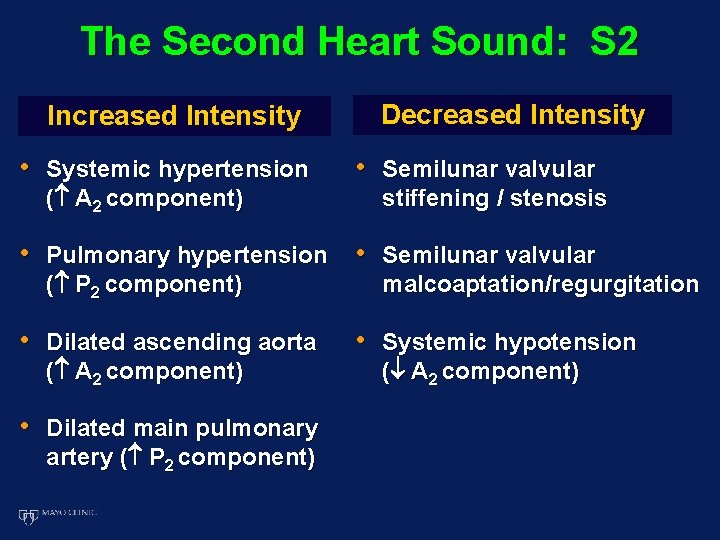 The Second Heart Sound: S 2 Increased Intensity • Systemic hypertension ( A 2