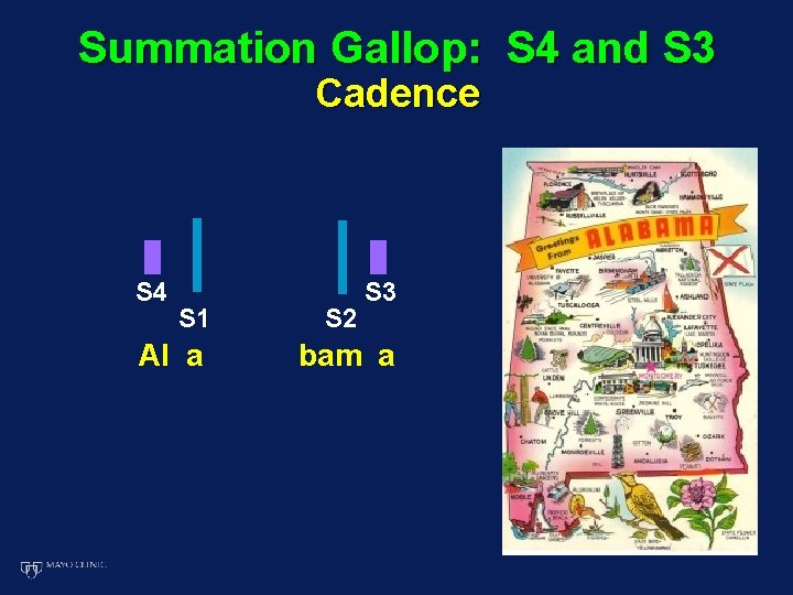 Summation Gallop: S 4 and S 3 Cadence S 4 S 1 Al a