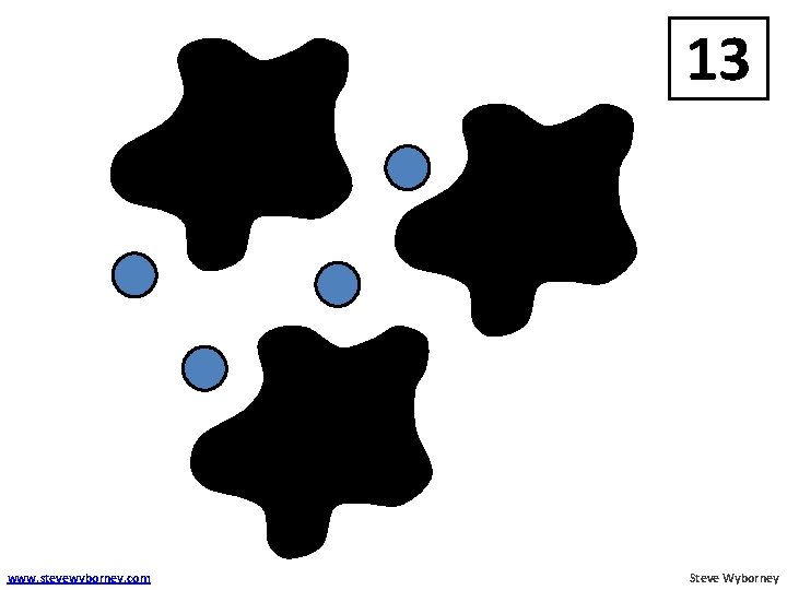 13 ? www. stevewyborney. com Steve Wyborney 