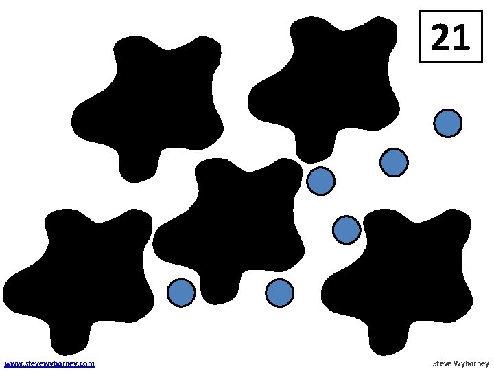 21 ? www. stevewyborney. com Steve Wyborney 