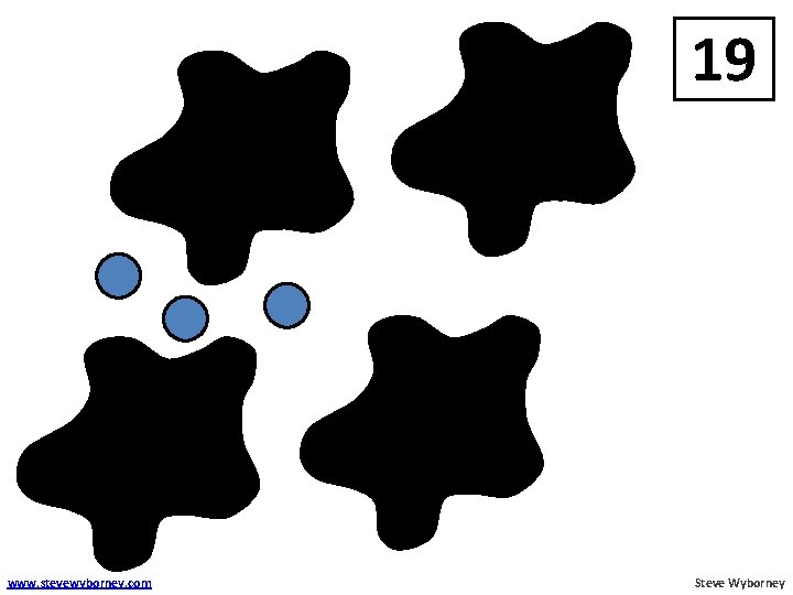 19 ? www. stevewyborney. com Steve Wyborney 