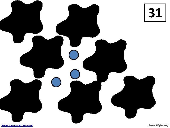 31 ? www. stevewyborney. com Steve Wyborney 