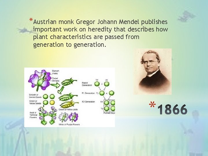 *Austrian monk Gregor Johann Mendel publishes important work on heredity that describes how plant