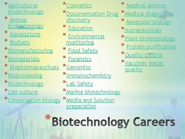* Medical devices *Cosmetics biotechnology *Documentation Drug *Medical diagnostics * Animal discovery * Molecular