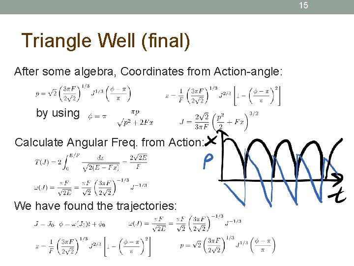 15 Triangle Well (final) After some algebra, Coordinates from Action-angle: by using Calculate Angular