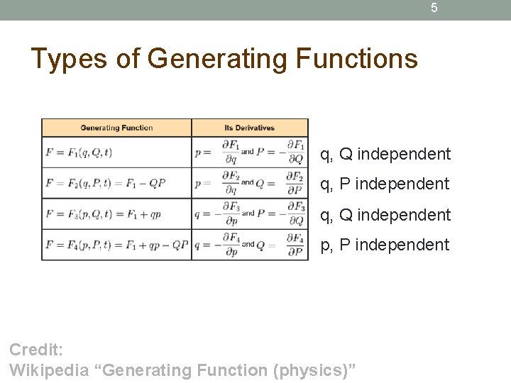 5 Types of Generating Functions q, Q independent q, P independent q, Q independent