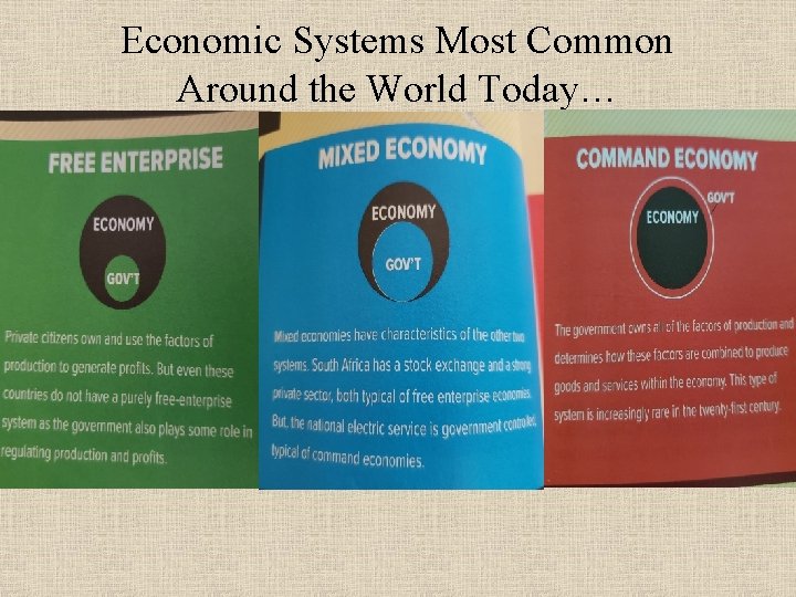 Economic Systems Most Common Around the World Today… 