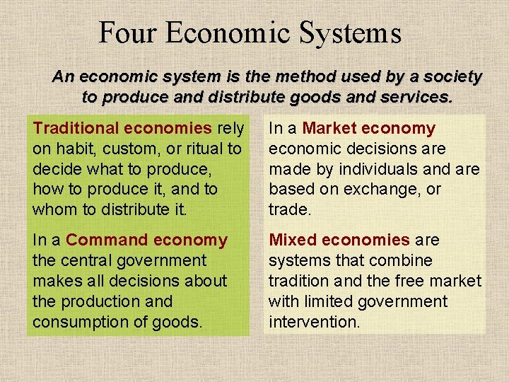 Four Economic Systems An economic system is the method used by a society to