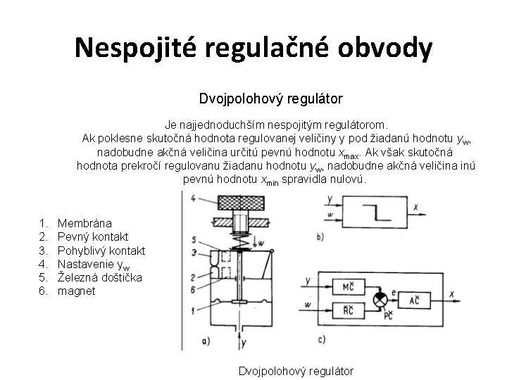 Nespojité regulačné obvody Dvojpolohový regulátor Je najjednoduchším nespojitým regulátorom. Ak poklesne skutočná hodnota regulovanej