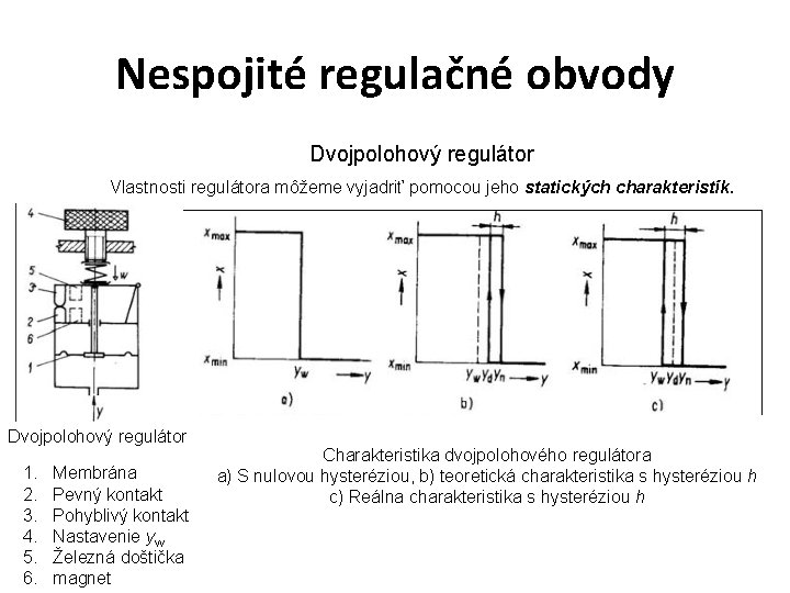Nespojité regulačné obvody Dvojpolohový regulátor Vlastnosti regulátora môžeme vyjadriť pomocou jeho statických charakteristík. Dvojpolohový