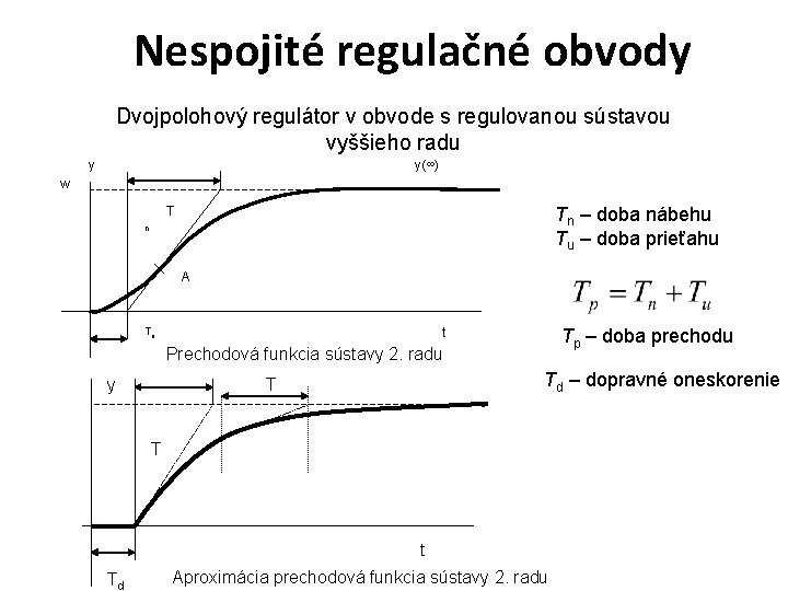 Nespojité regulačné obvody Dvojpolohový regulátor v obvode s regulovanou sústavou vyššieho radu y y(∞)